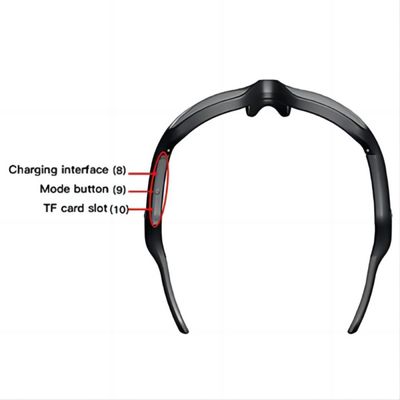 14cm x 5cm x 4cm поляризовыванный объектив видео- Eyewear действия пластиковый