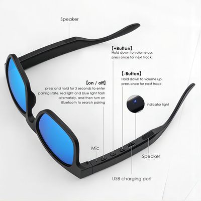 Солнечные очки открытых солнечных очков Bluetooth уха умные аудио для слушают телефонные звонки музыки