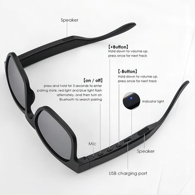 солнечные очки Bluetooth пикселов 5M видео- с картой камеры 1080P микро- SD до 128G