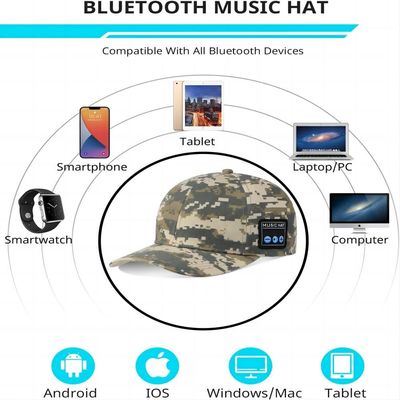 Звук бейсбольной кепки Bluetooth HiFi с 24 часами музыки наслаждается временем для альпинизма, спорт марафона, гольфа