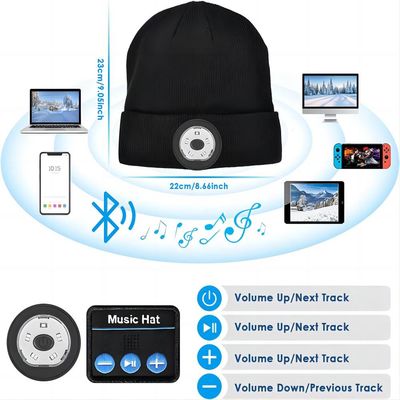 шляпа наушников 1080P HD Bluetooth видео- с музыкой фото видео-